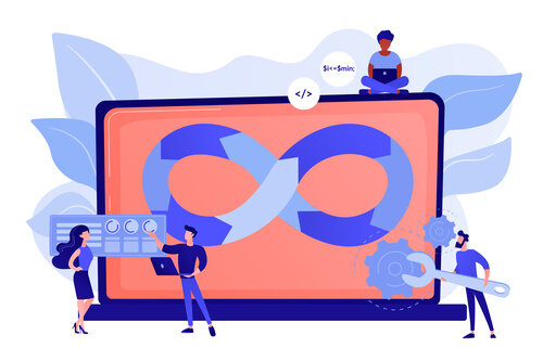 Execution of Kubernetes and Cloud Architecture Plans