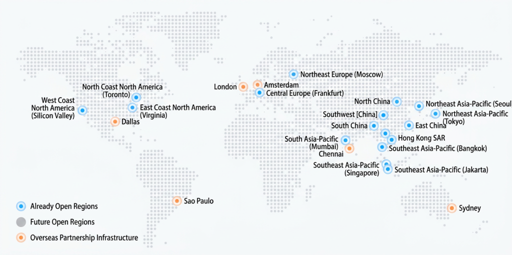 Tencent Cloud Regions